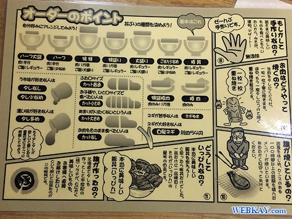 オーダーのポイント 十勝豚丼 いっぴん 帯広本店 食べログ